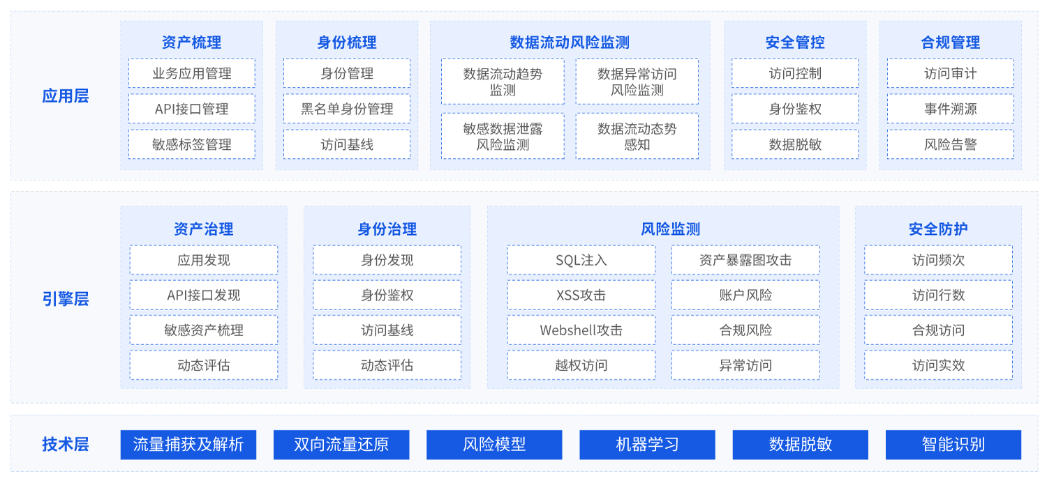 bifa·必发集团(中国)唯一官方网站