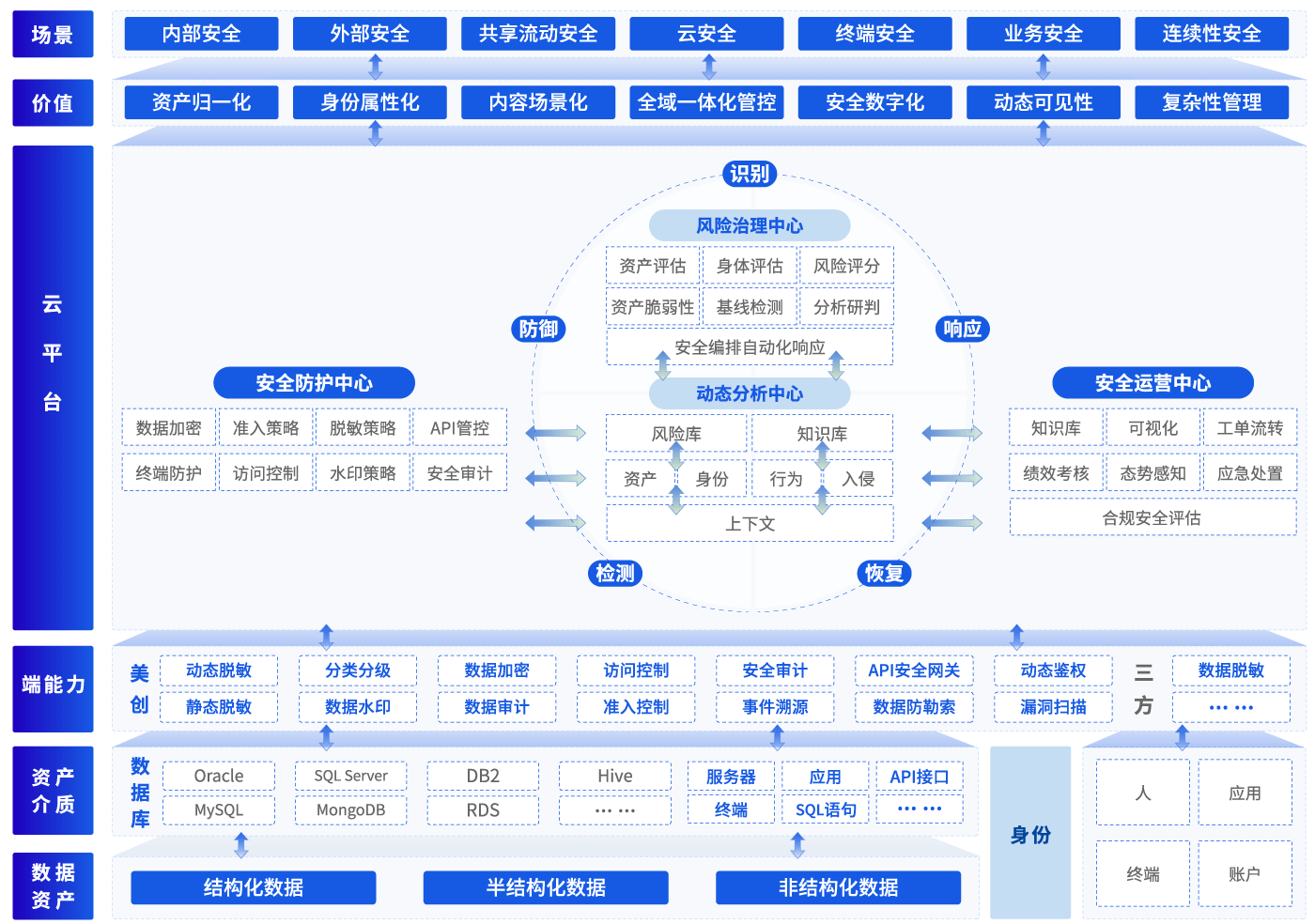bifa·必发集团(中国)唯一官方网站