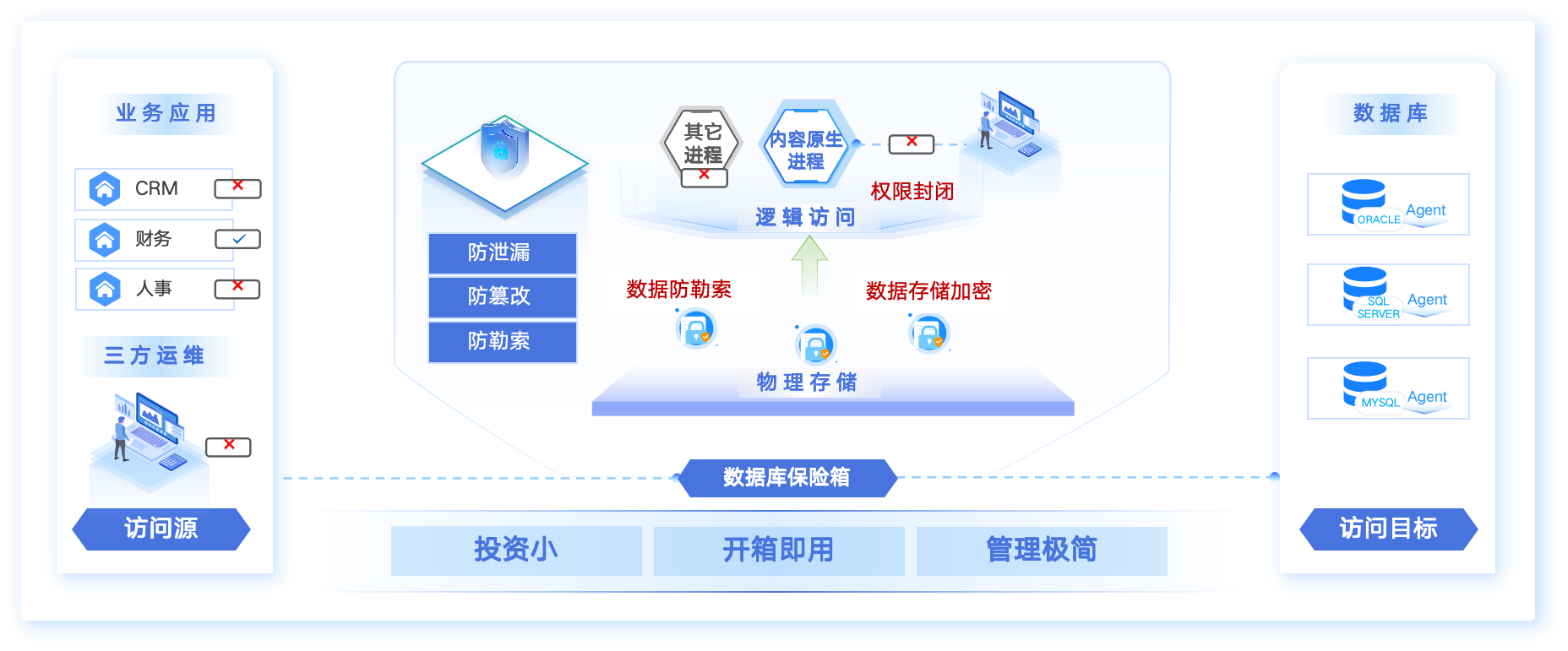 bifa·必发集团(中国)唯一官方网站