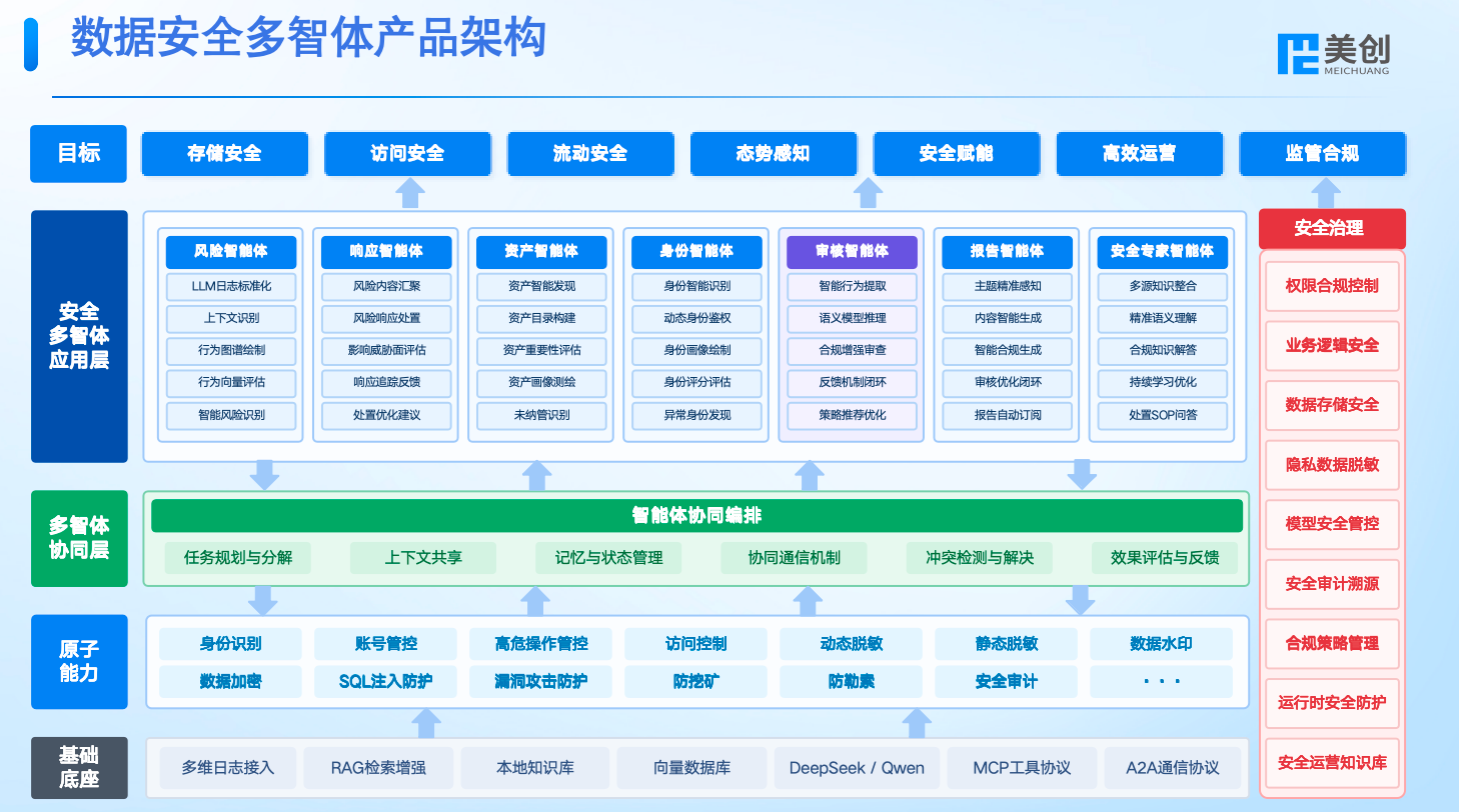 bifa·必发集团(中国)唯一官方网站