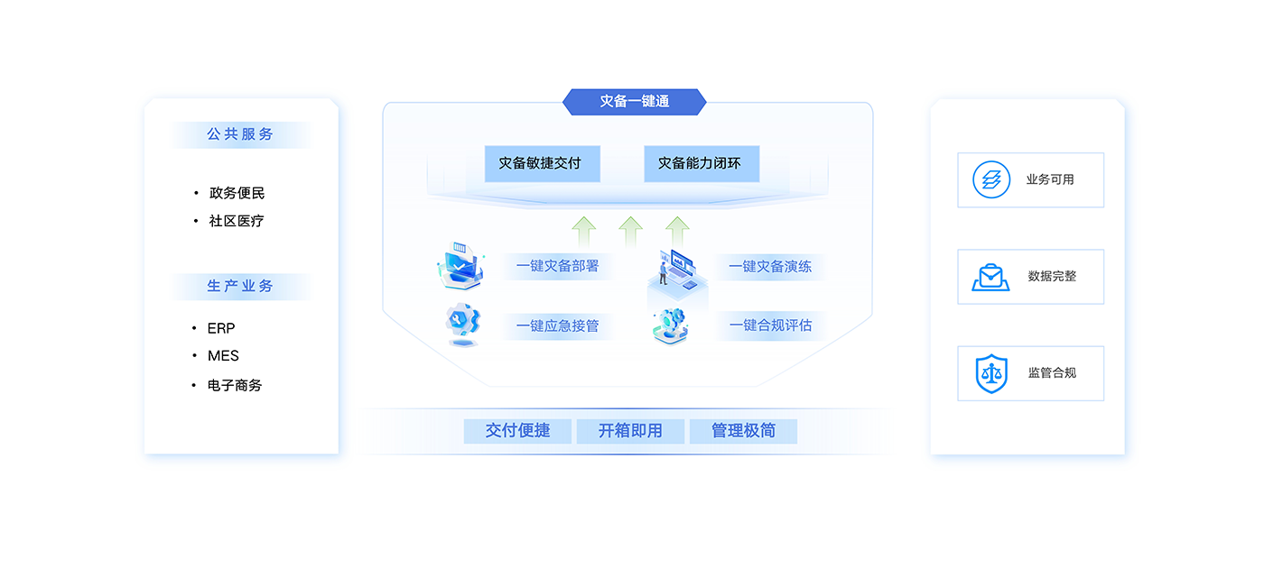 bifa·必发集团(中国)唯一官方网站
