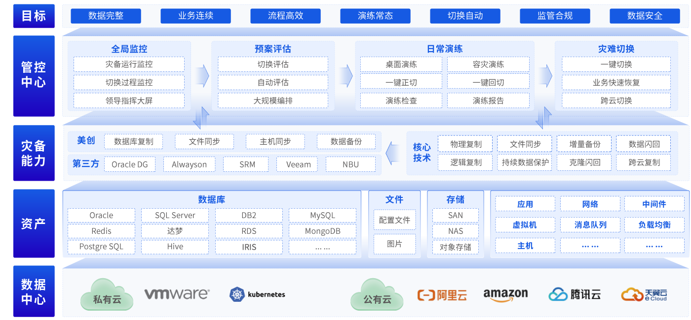 bifa·必发集团(中国)唯一官方网站
