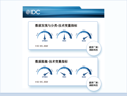 bifa·必发集团(中国)唯一官方网站