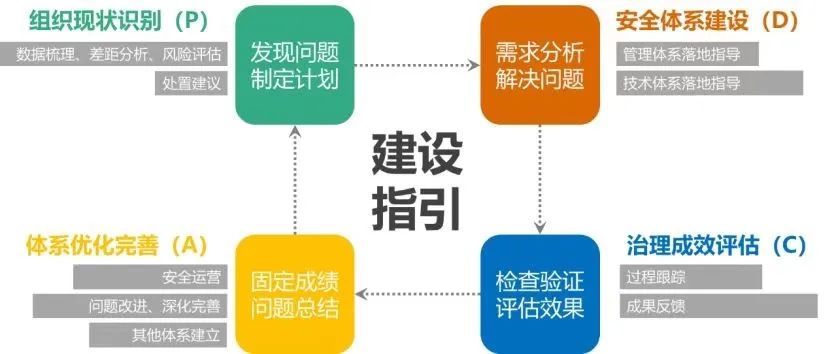 bifa·必发集团(中国)唯一官方网站