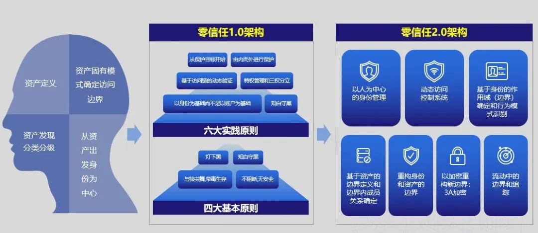 bifa·必发集团(中国)唯一官方网站