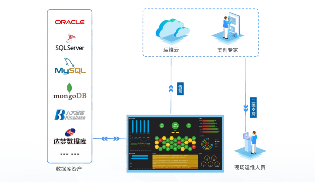 bifa·必发集团(中国)唯一官方网站