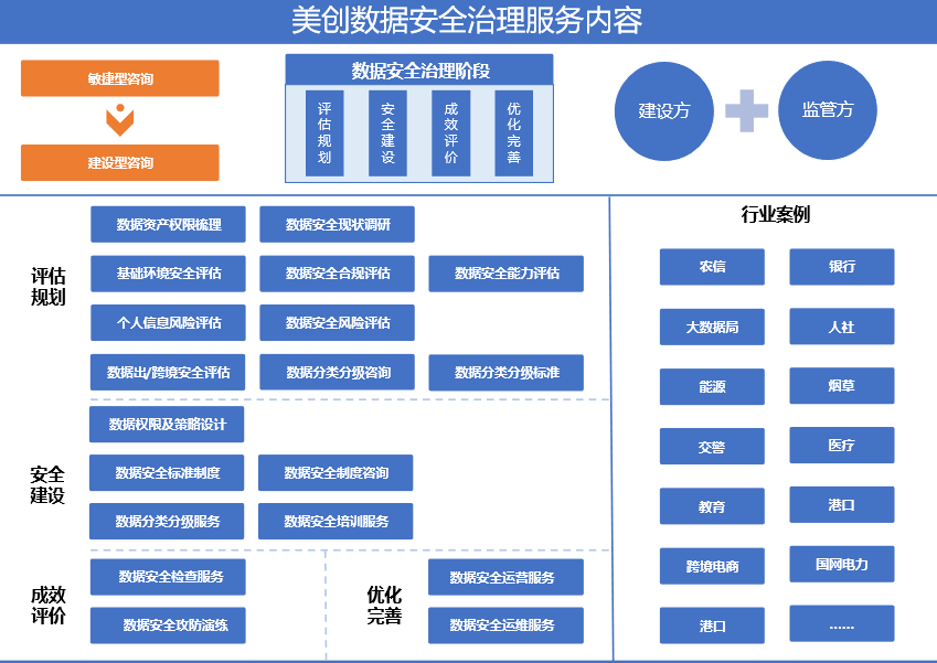 bifa·必发集团(中国)唯一官方网站