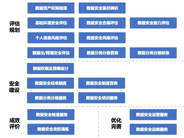 bifa·必发集团(中国)唯一官方网站