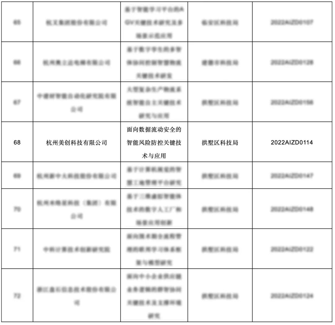 bifa·必发集团(中国)唯一官方网站