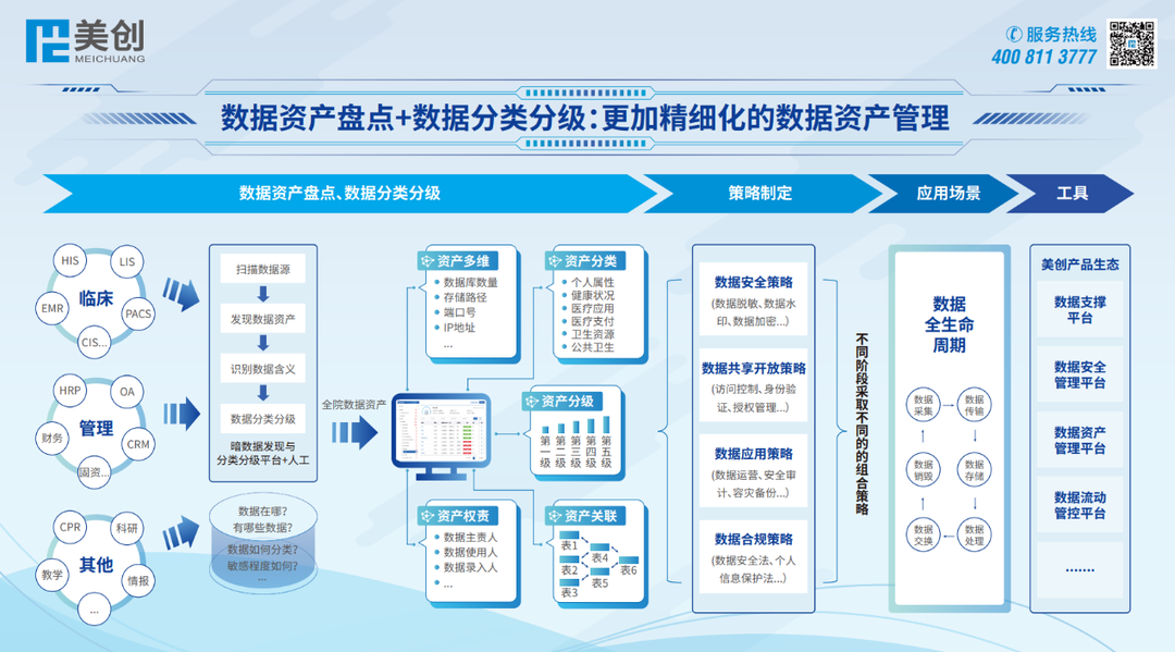 bifa·必发集团(中国)唯一官方网站
