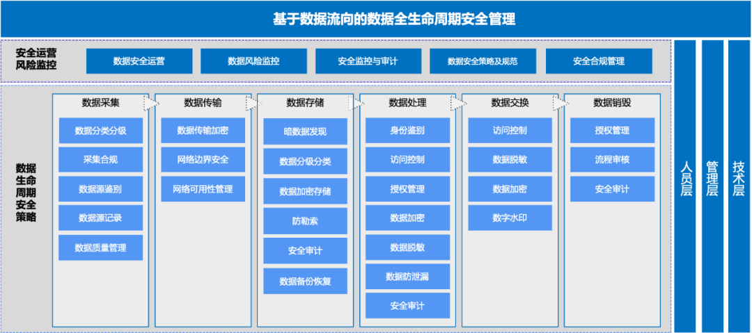 bifa·必发集团(中国)唯一官方网站