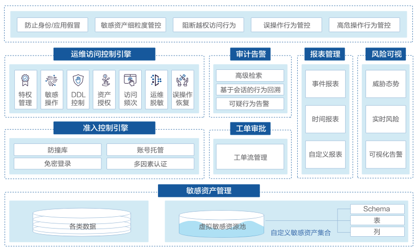 bifa·必发集团(中国)唯一官方网站