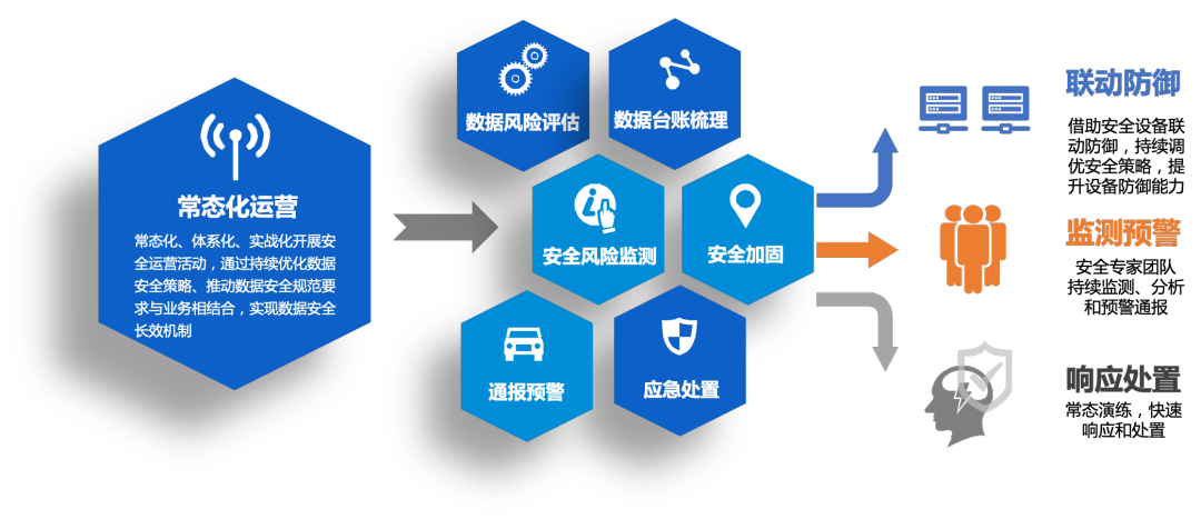 bifa·必发集团(中国)唯一官方网站