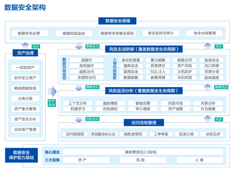 bifa·必发集团(中国)唯一官方网站