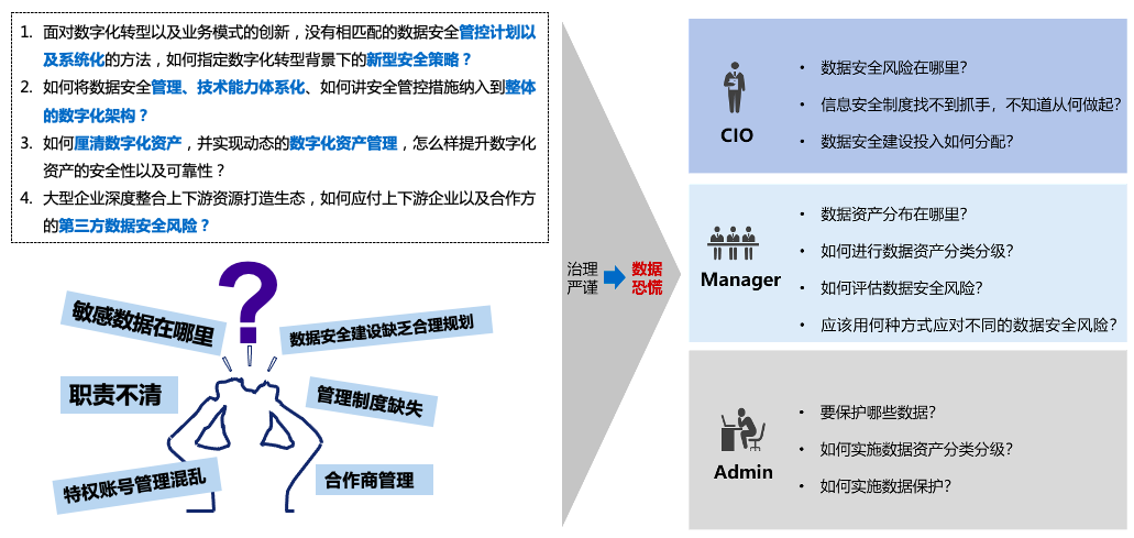 bifa·必发集团(中国)唯一官方网站