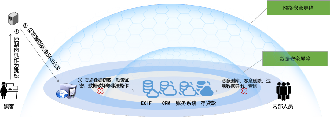 bifa·必发集团(中国)唯一官方网站
