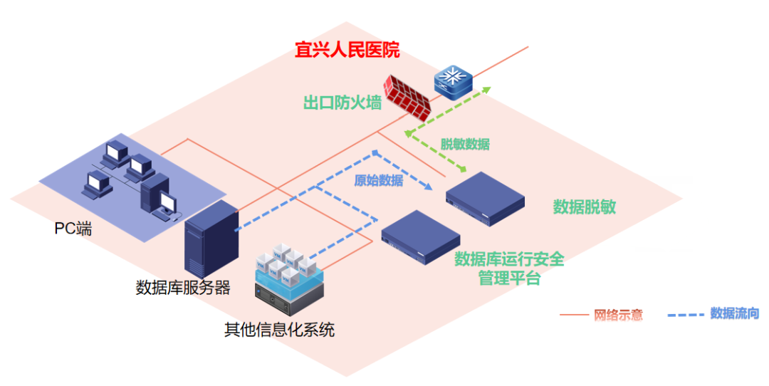 bifa·必发集团(中国)唯一官方网站