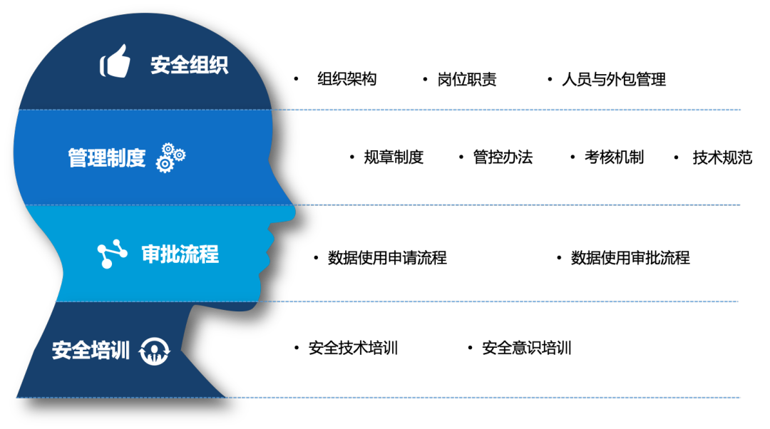 bifa·必发集团(中国)唯一官方网站