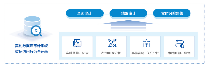 bifa·必发集团(中国)唯一官方网站