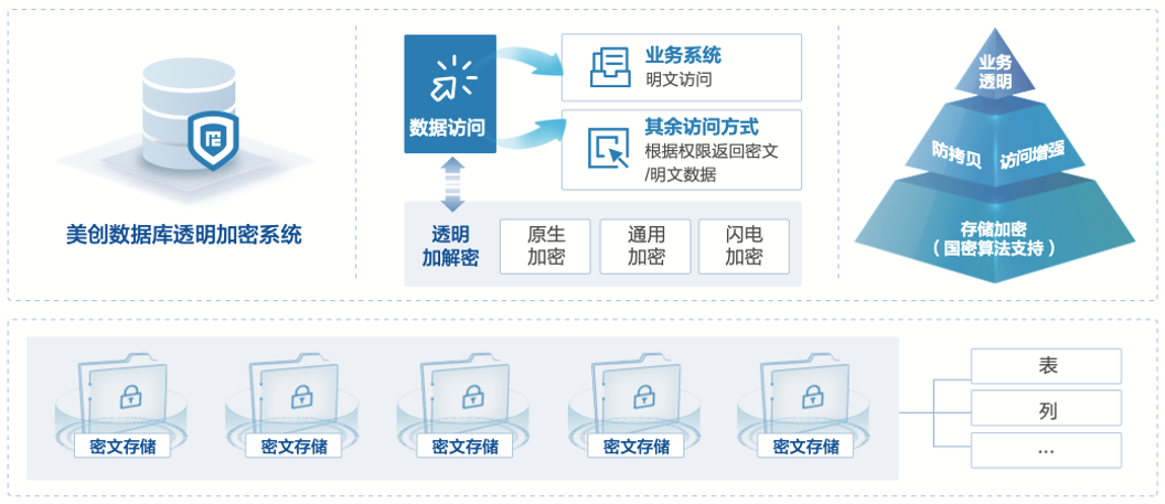 bifa·必发集团(中国)唯一官方网站