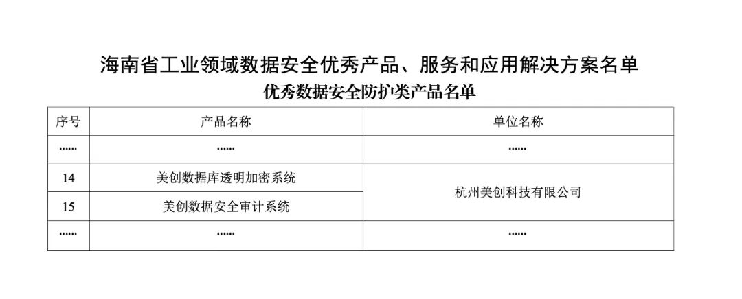bifa·必发集团(中国)唯一官方网站